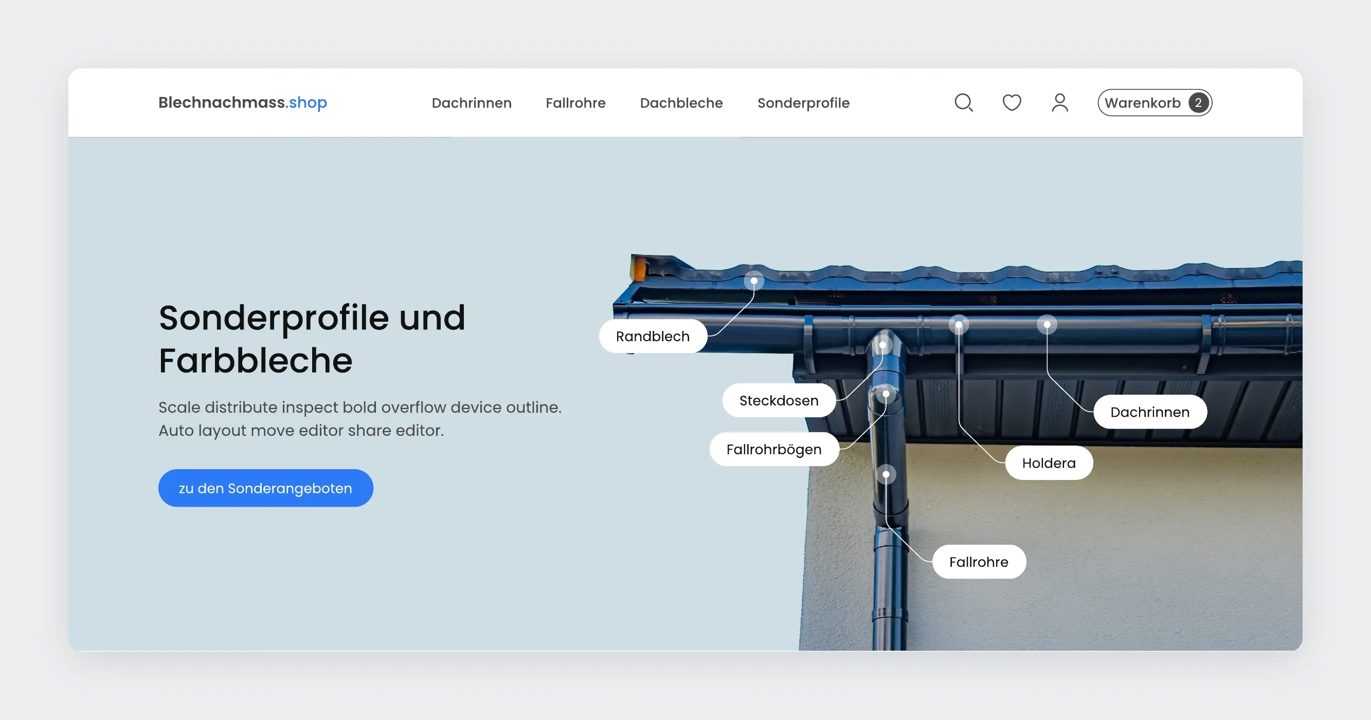Blechnachmass homepage hero: Sonderprofile und Farbbleche, with labelled parts of a roof gutter system