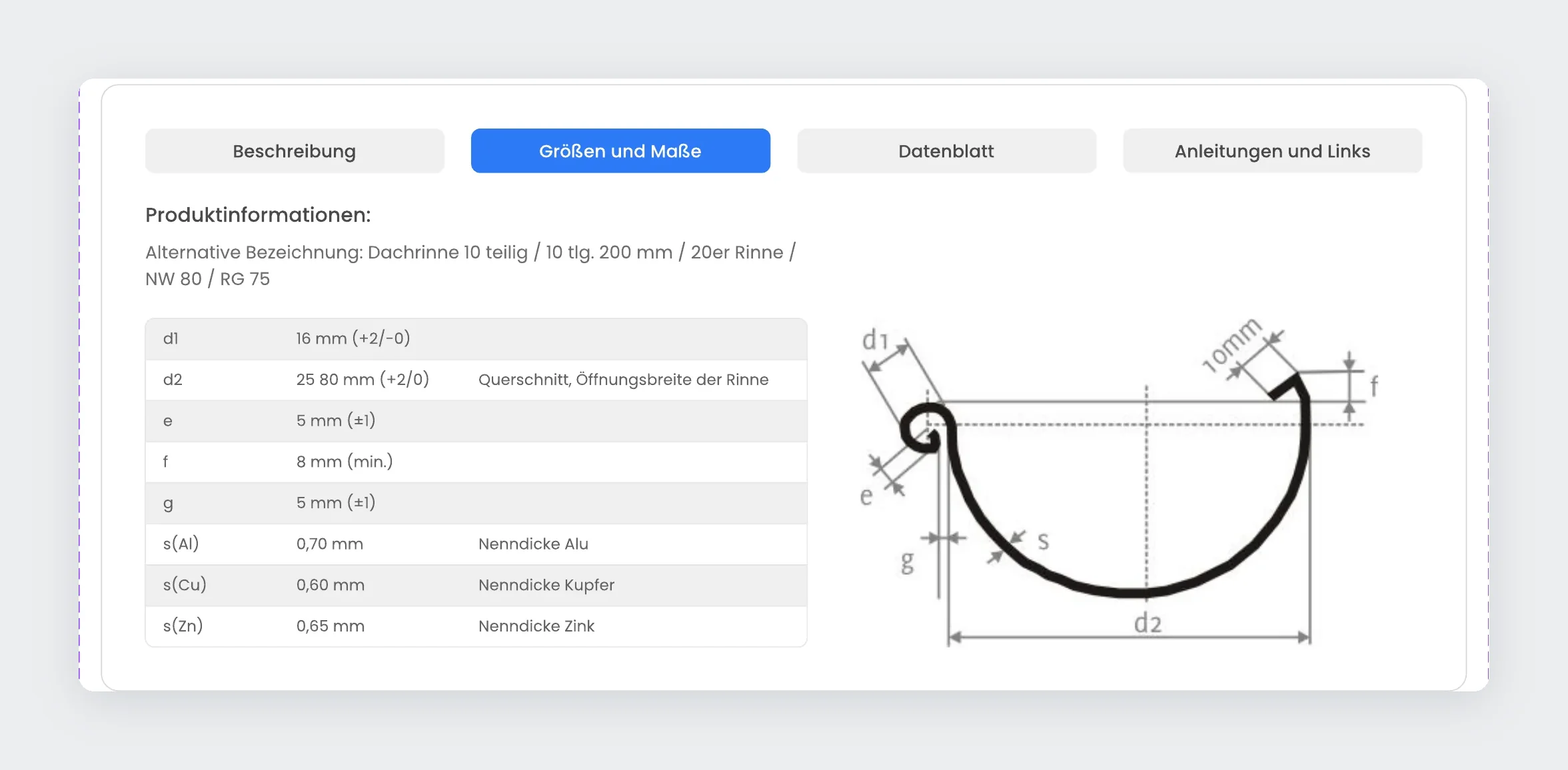 Sizes tab with a table of measurements next to a technical drawing of the gutter profile