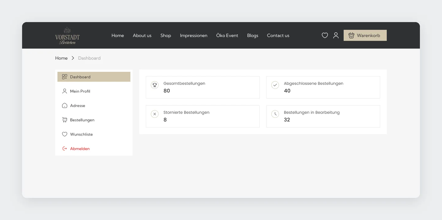 Account dashboard with total, completed, cancelled, and in-progress orders
