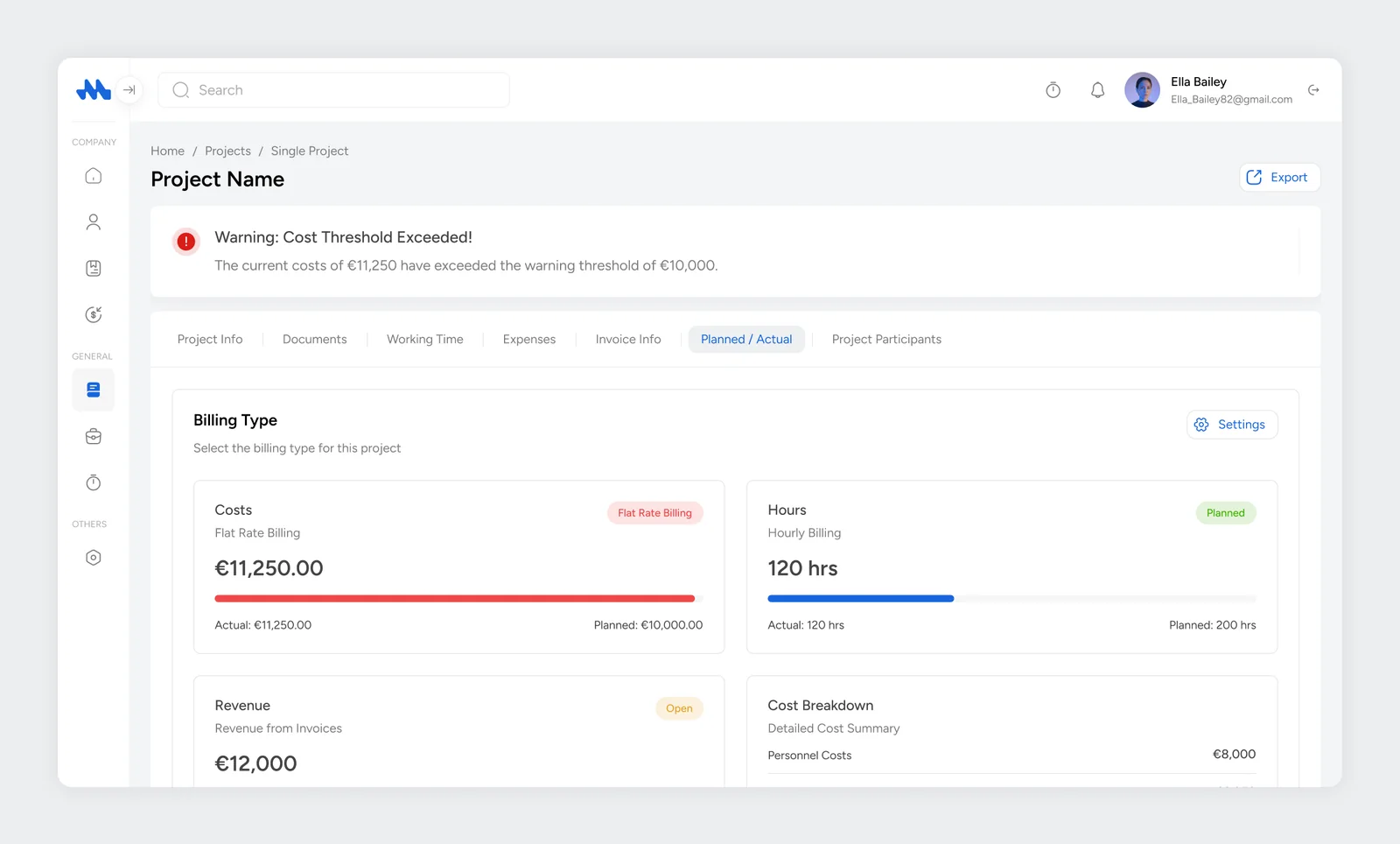 Mesh App project detail comparing planned and actual costs, hours and income