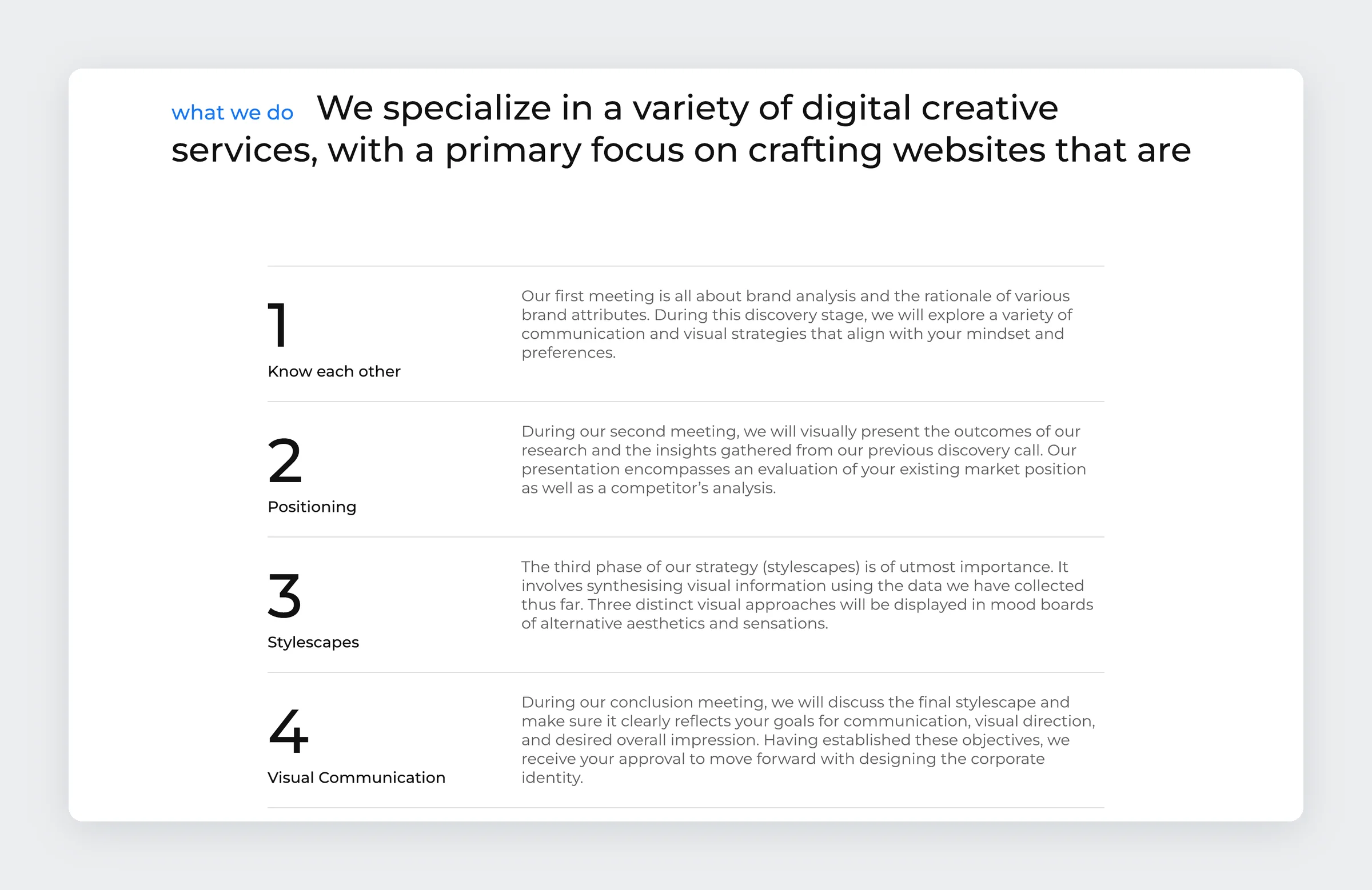 Four process steps: know each other, positioning, stylescapes, visual communication